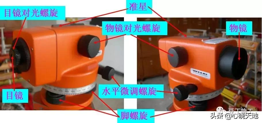 光学水准仪操作原理,电子水准仪测量原理