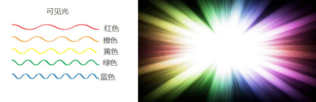 怎么获得隐藏皮肤阿拉丁神灯,阿拉丁神灯里面的精灵怎么涂颜色