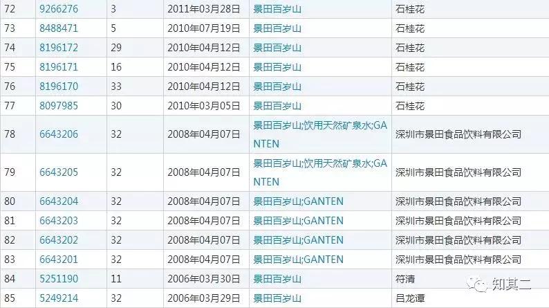 李鬼越来越多怎么办,如何应对商标被驳回呢