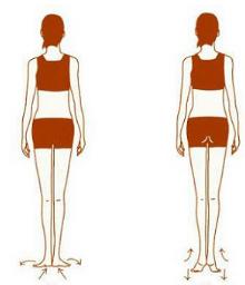 顺产骨盆修复凯格尔运动,教你凯格尔运动超强锻炼骨盆底肌