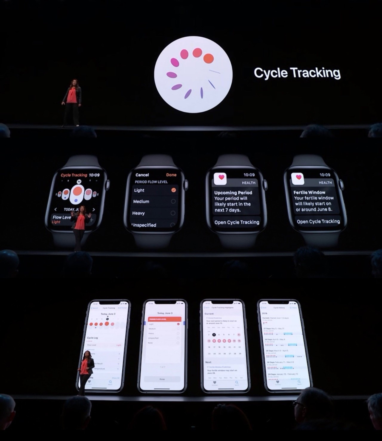 快速了解ipad平板,如何快速了解wwe