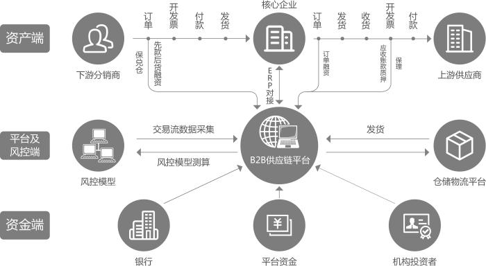 legendshop跨境平台,legendshop跨境电商解决方案