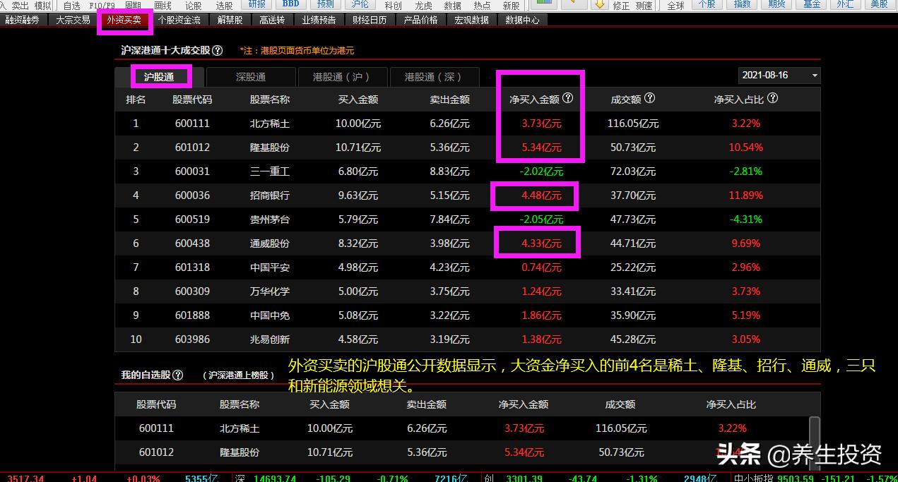 推荐一只低估值潜力半导体股票,半导体板块有哪些低价位好股票