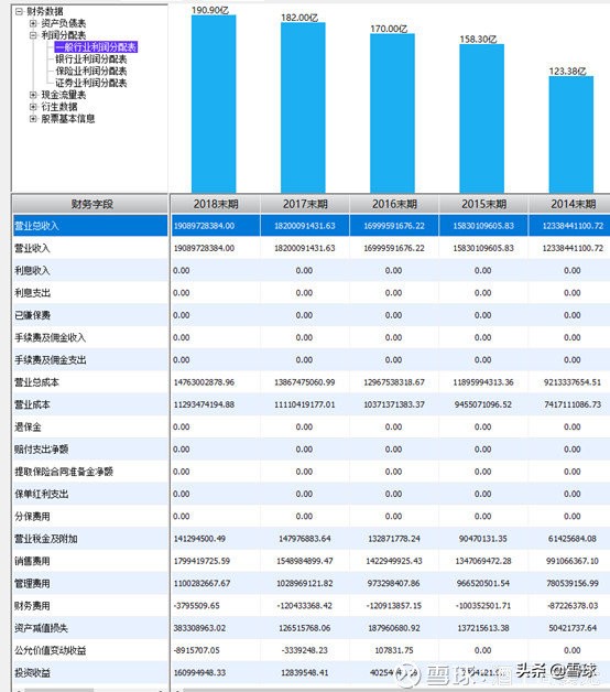 中国的优衣库,中国的优衣库是什么品牌