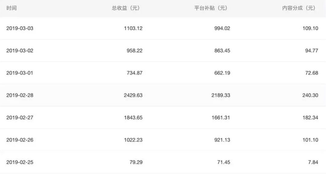 企鹅号被盗时间很长怎么找回,企鹅号被盗号怎么找回来