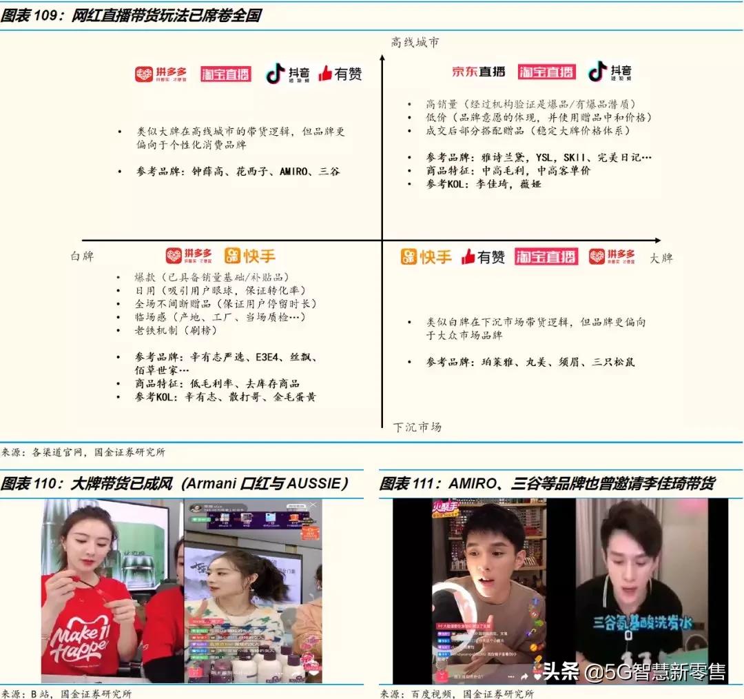 电商的展望,电商趋势展望未来怎么写