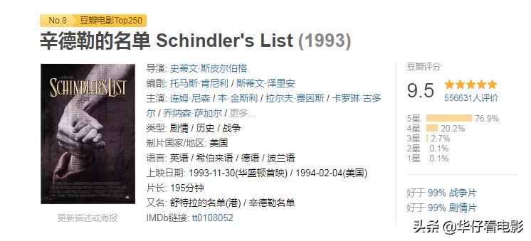 十大电影不容错过,电影推荐不可错过