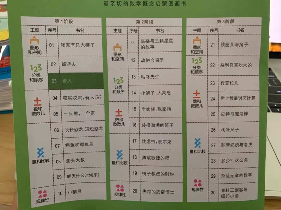 一本数学绘本,阅读关于数学绘本