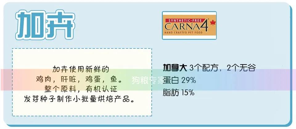 美国wdj猫粮,wdj2022狗粮推荐