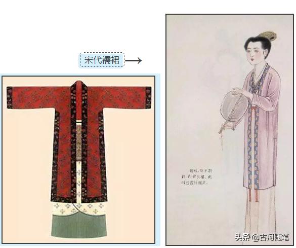 中国服装演变史简介,中国服装小史