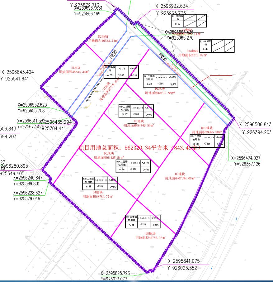 恒大嘉丽泽现状,恒大嘉丽泽工程