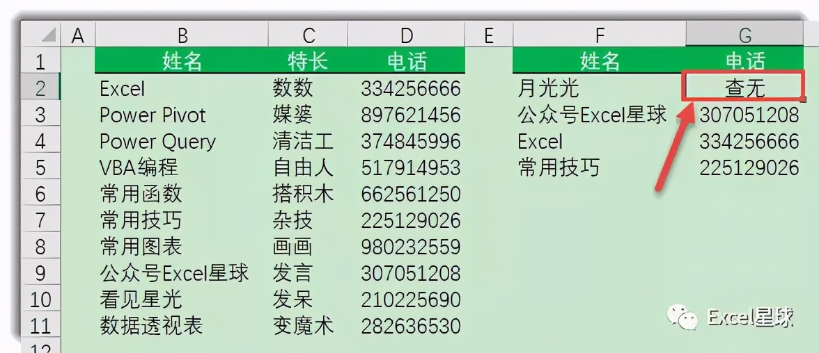 office365函数,office365函数讲解