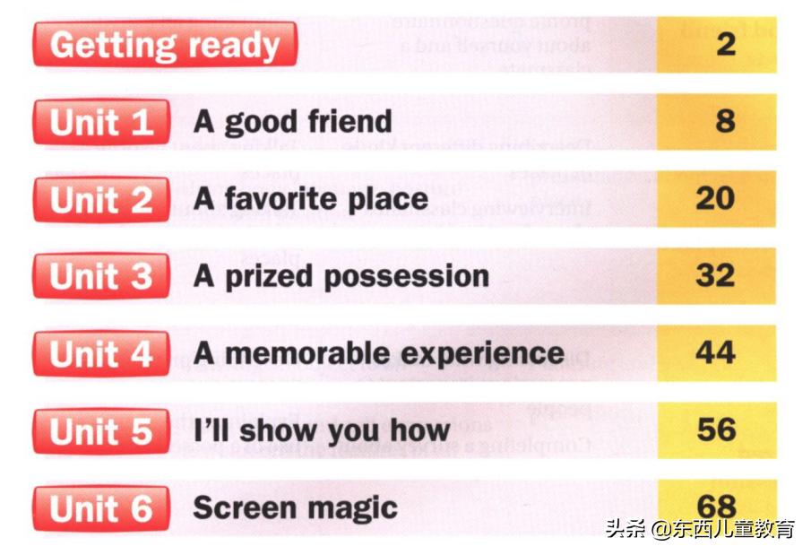 深度测评｜看看咱们的英语“牛娃四件套”能炸出多少潜在牛娃