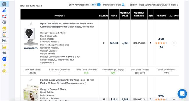 亚马逊选品工具前十名,推荐一款亚马逊选品工具