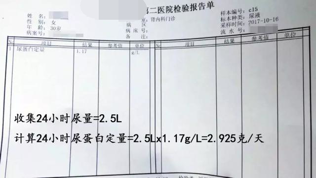 蛋白尿从2.9克降到0.3！困难是暂时的，活下去就有希望