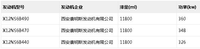 康明斯发动机冒黑烟下排气大,康明斯发动机下排气大的原因
