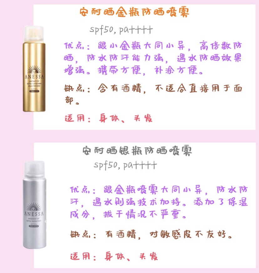 安耐晒防晒霜几款有什么不一样,安耐晒防晒霜用哪款好