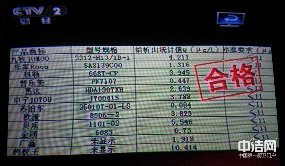 十大不锈钢304龙头,龙头304不锈钢的好还是铜的好