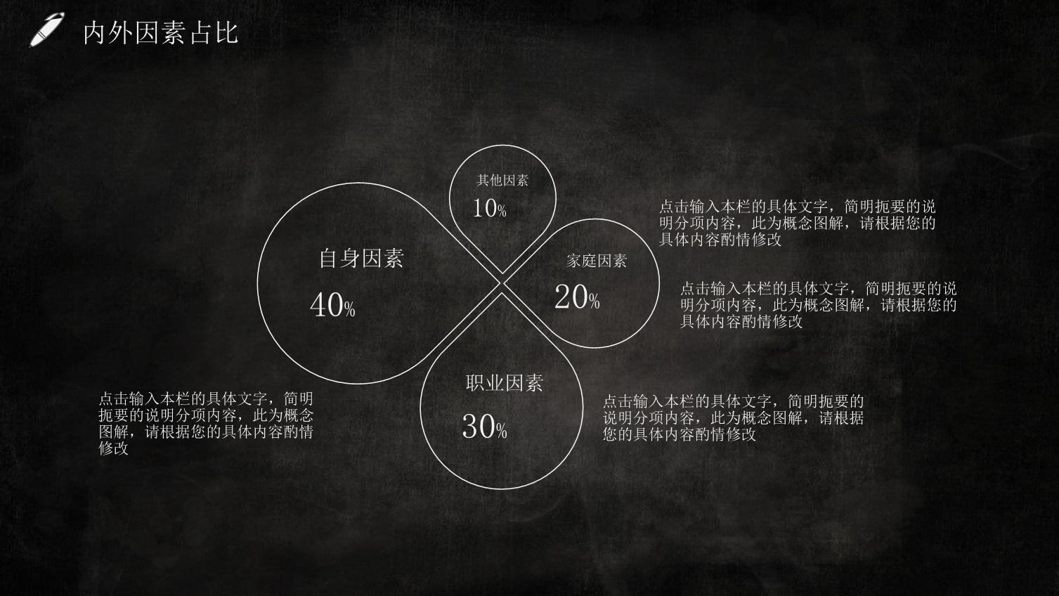 ppt大学生职业生涯规划背景图下载,职业生涯规划书模板ppt免费下载