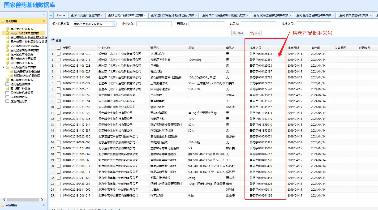 兽药知识大全,兽药科普