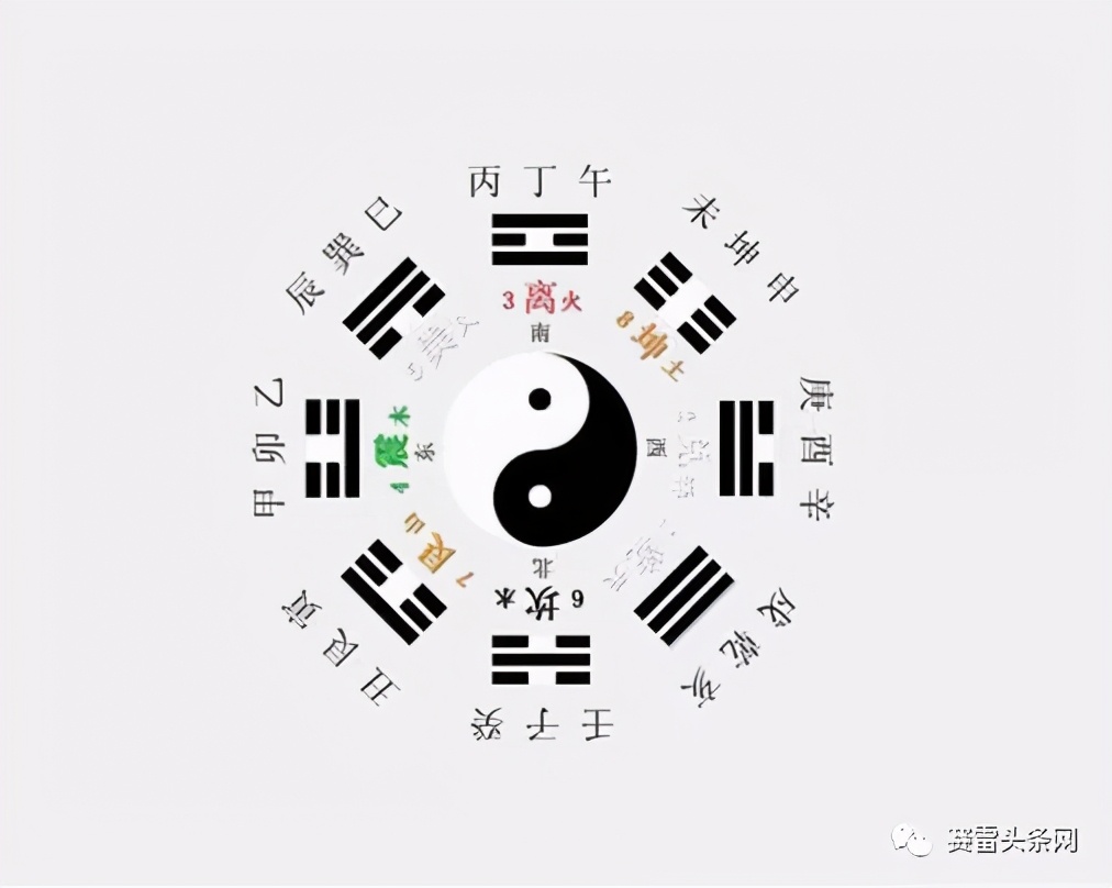 k线图中的蜡烛图如何恢复,蜡烛图的样式对应的k线走势