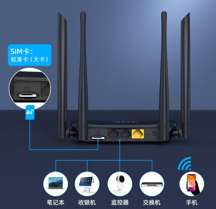 4g无线路由器和随身wifi哪个好,4g路由器好还是随身WiFi好