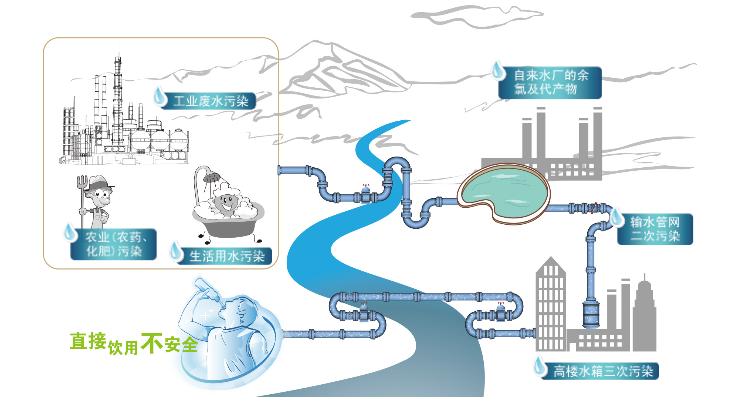 外国的月亮是不是比较大,谁说外国的月亮比国内的好