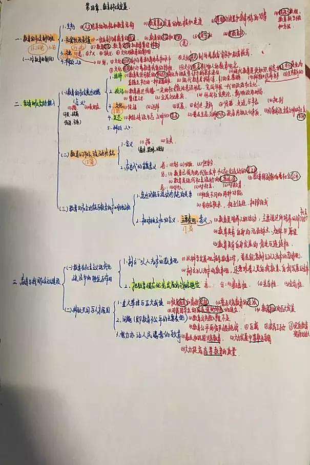 24届川师考研备考,2023川师学科语文考研