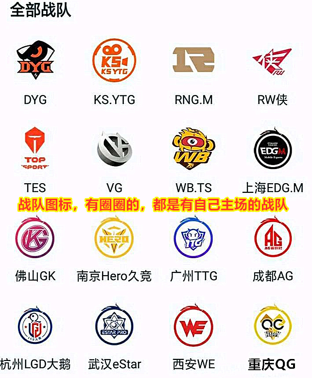 kpl大名单官宣最新,官宣kpl