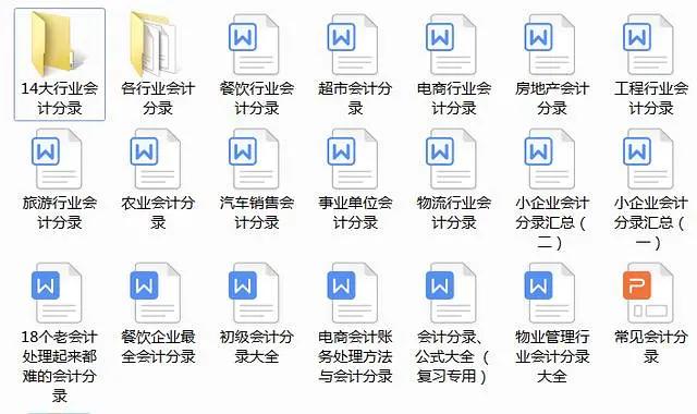 做会计分录的表格模板,excel表格操作大全针对会计
