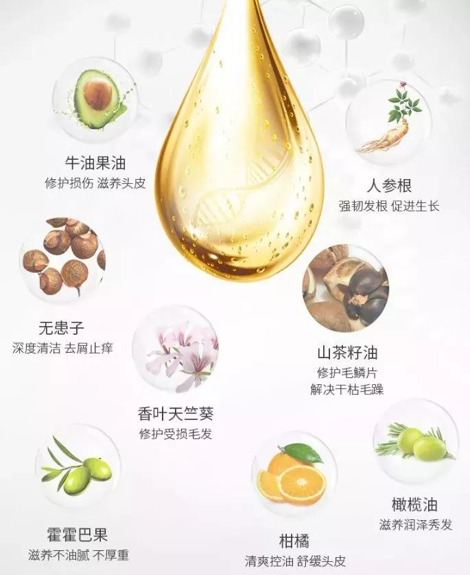 一款洗发水好用就要用到天荒地老,推荐几款洗发水要洗完很香的