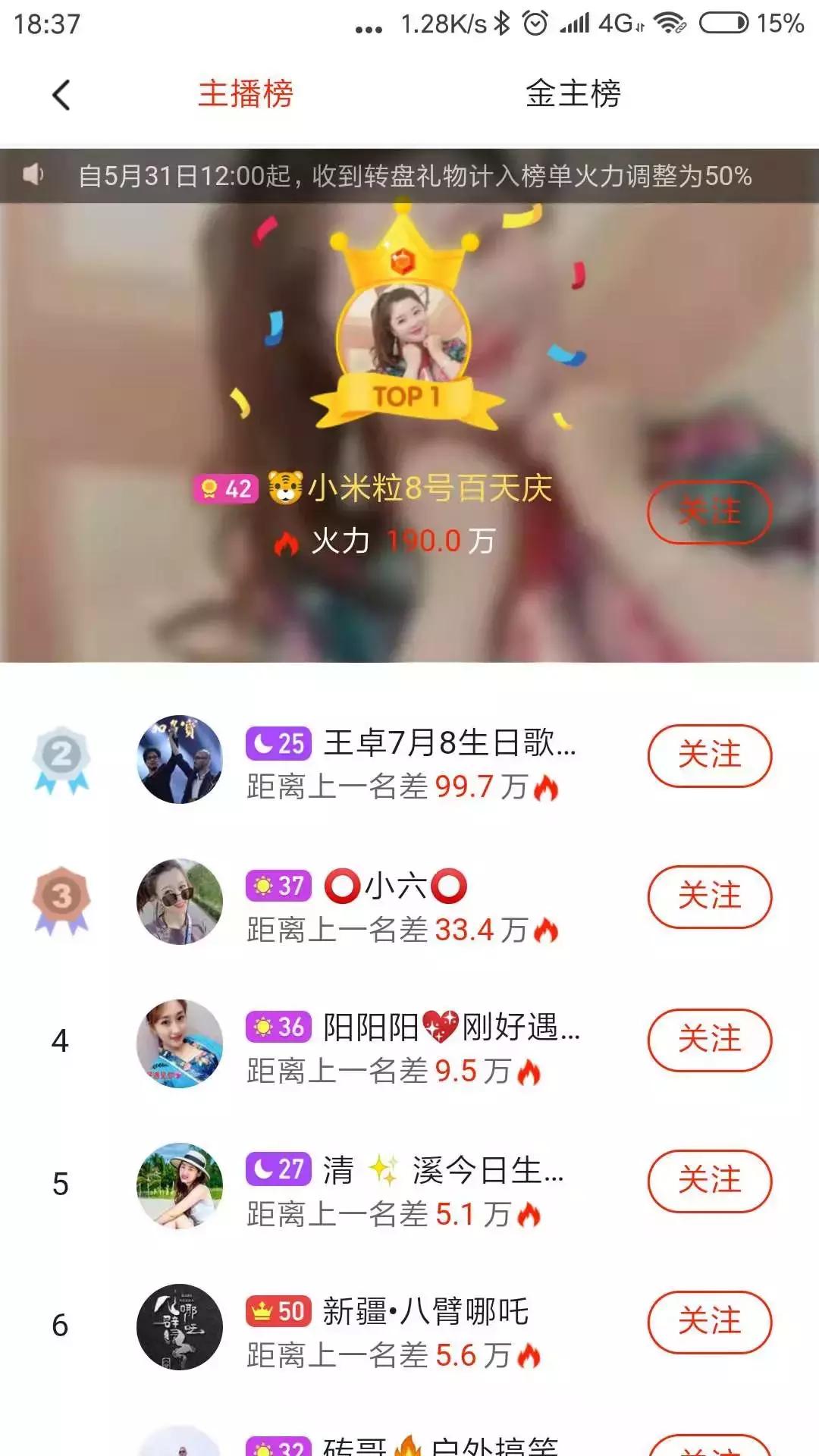 周榜身价多少亿,陌陌主播许泽一年赚多少钱