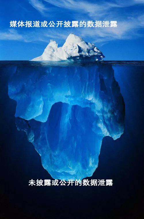 2019年数据泄露全年盘点,让人“触目惊心