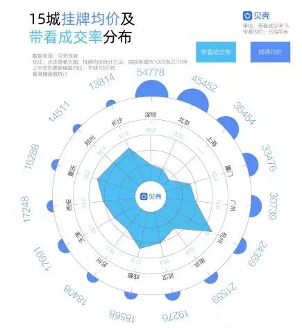 乐天撤出中国了吗,乐天百货为什么会撤市