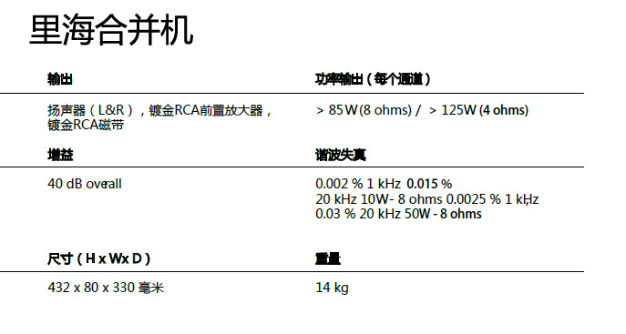 猛牌Gold100书架箱搭配乐圣里海三件套组Hi-Fi是什么感觉?