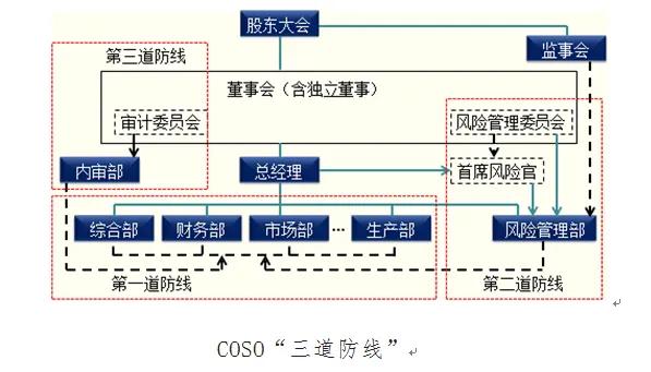 最新海关aeo高级认证标准,海关aeo认证为企业进出口加分