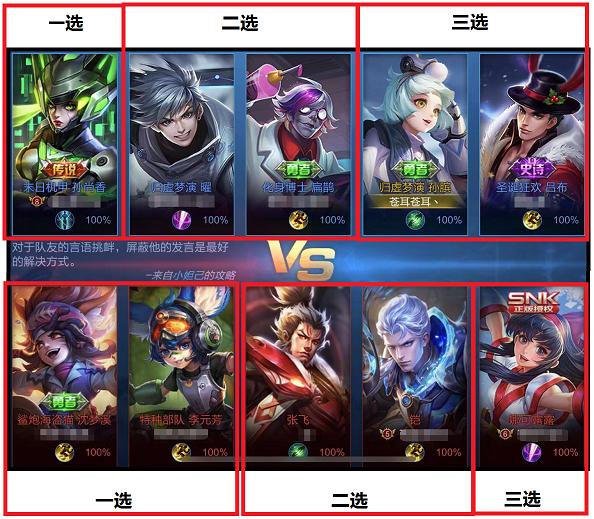 王者荣耀显示全能选手可以取消吗,王者荣耀新爆料限免