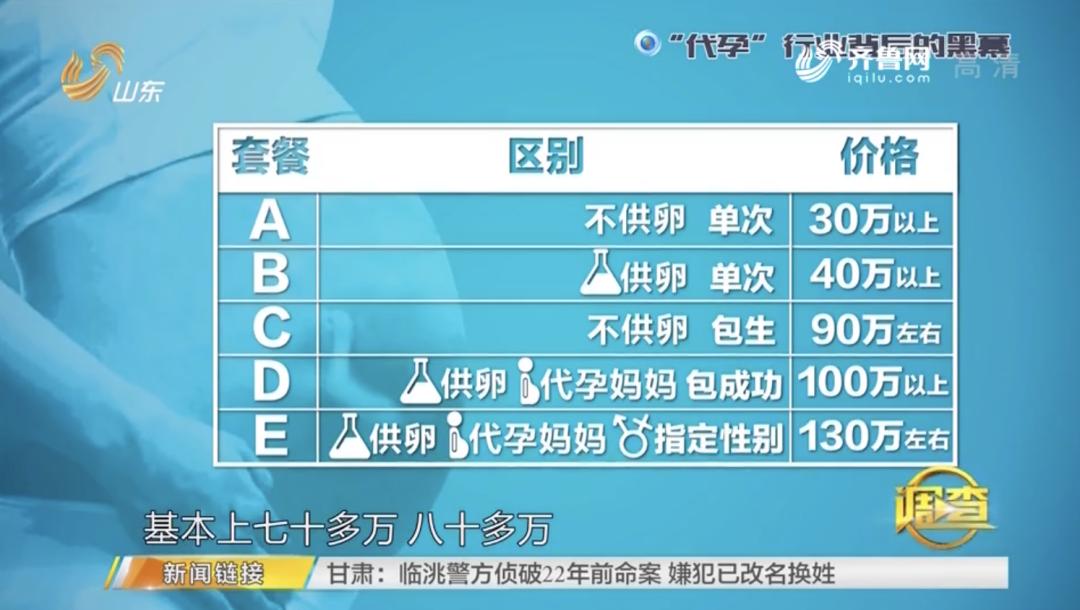 这不是瓜是悲剧，对代孕说NO，别让有价生意摧毁无价生命