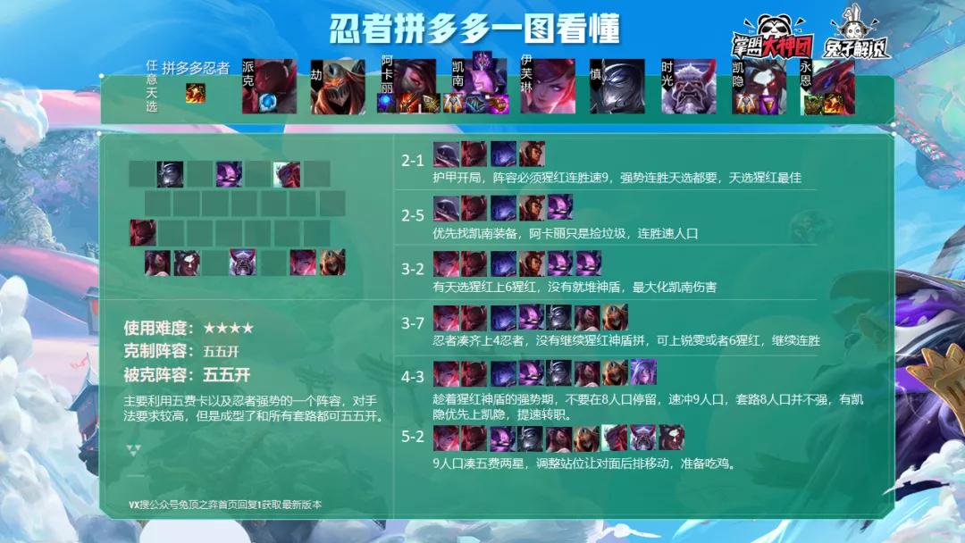 云顶之弈新版本拼多多小法阵容,云顶之弈s5拼多多阵容8个羁绊