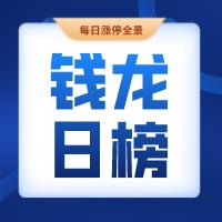 钱龙最新股市消息,钱龙板块分析最新行情哪里看
