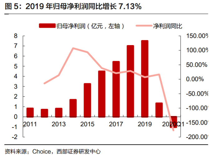 欣旺达电池巨头,欣旺达动力电池前景