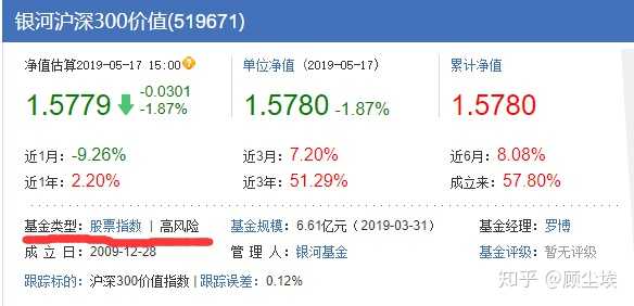证券公司和支付宝基金哪个划算,基金用支付宝买还是用app买