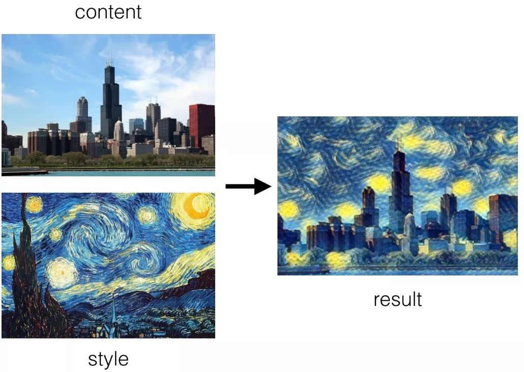 face换脸软件如何指定一个人,faceapp变老的特效教程