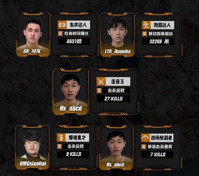 4am国际赛omg小海,omg谈小海去4am回应