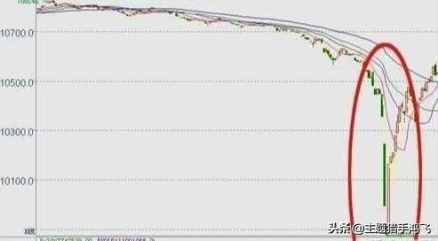 所有的高手都是稳扎稳打,所有的a股高手都是保守的