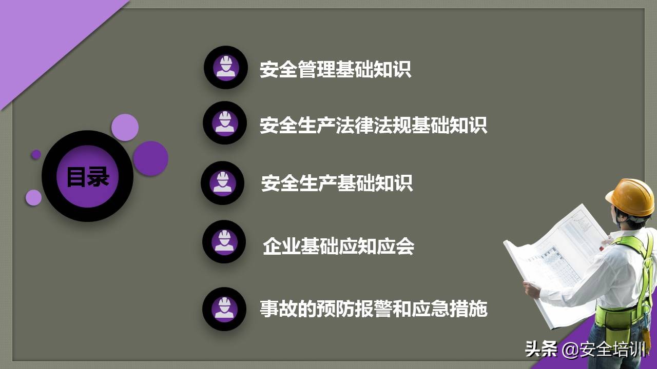 对公司安全管理和培训建议,特种设备安全管理培训试题