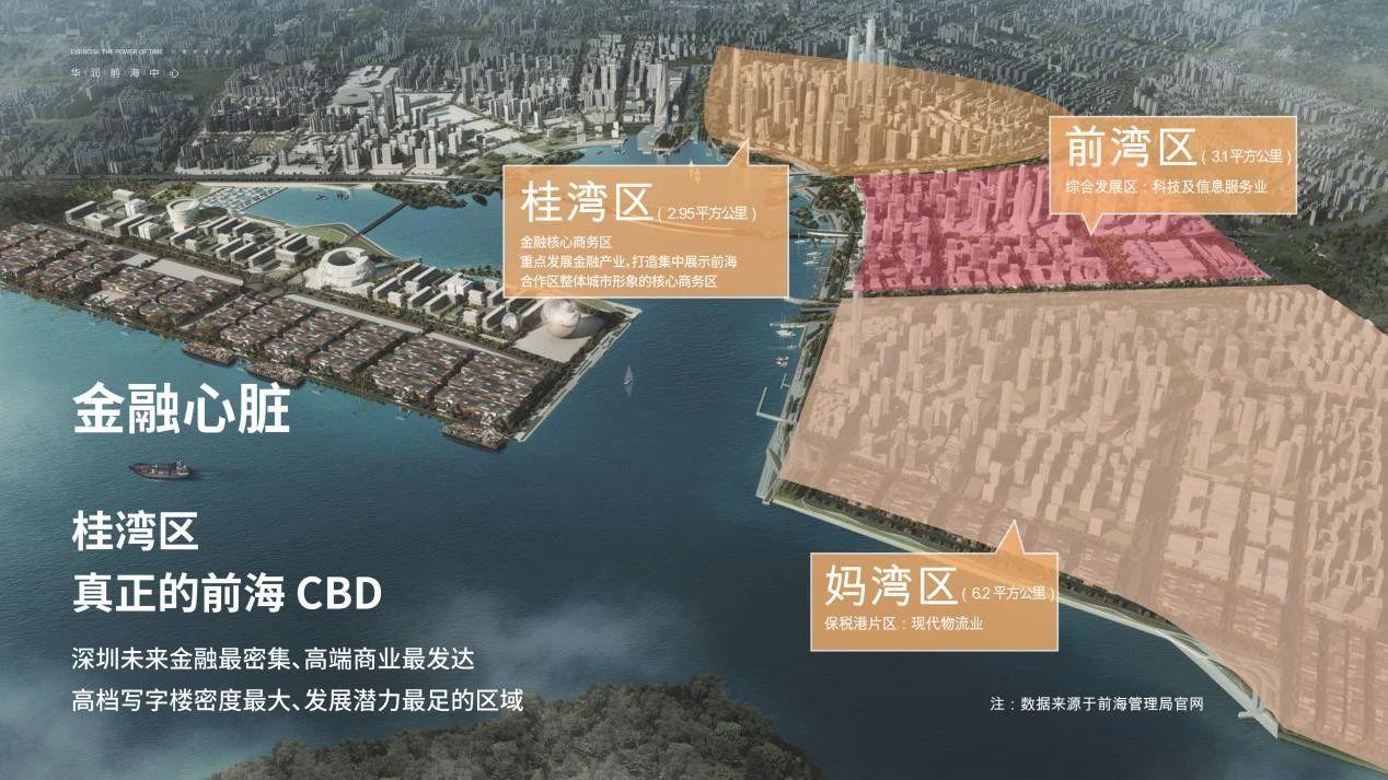 前海稀缺楼盘,华润前海中心悦玺多少钱一平