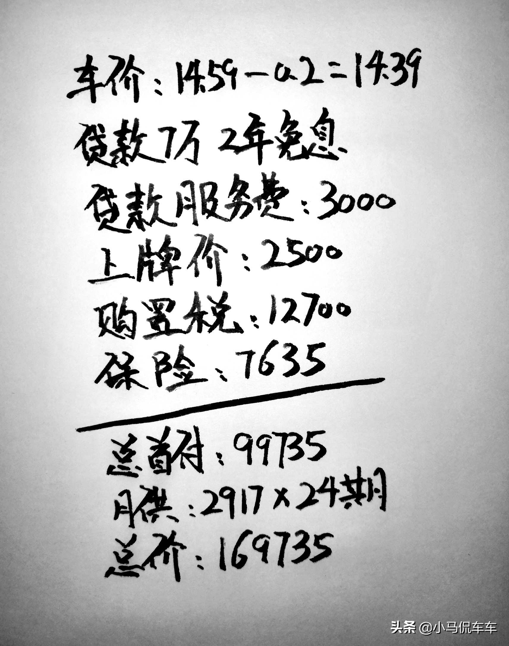 喜提燃动版思域一个月现在却有点后悔,听听车主怎么说的