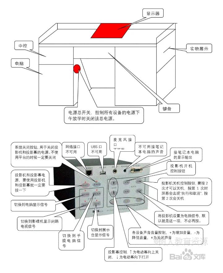 学校多媒体电教平台维修维护,多媒体电教平台安装