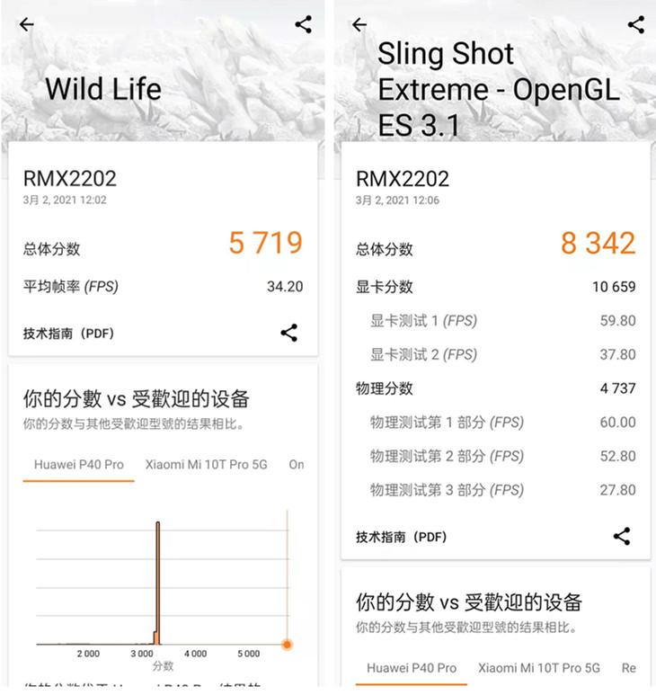 realme真我gt2手机评测,realme真我gt手机评测